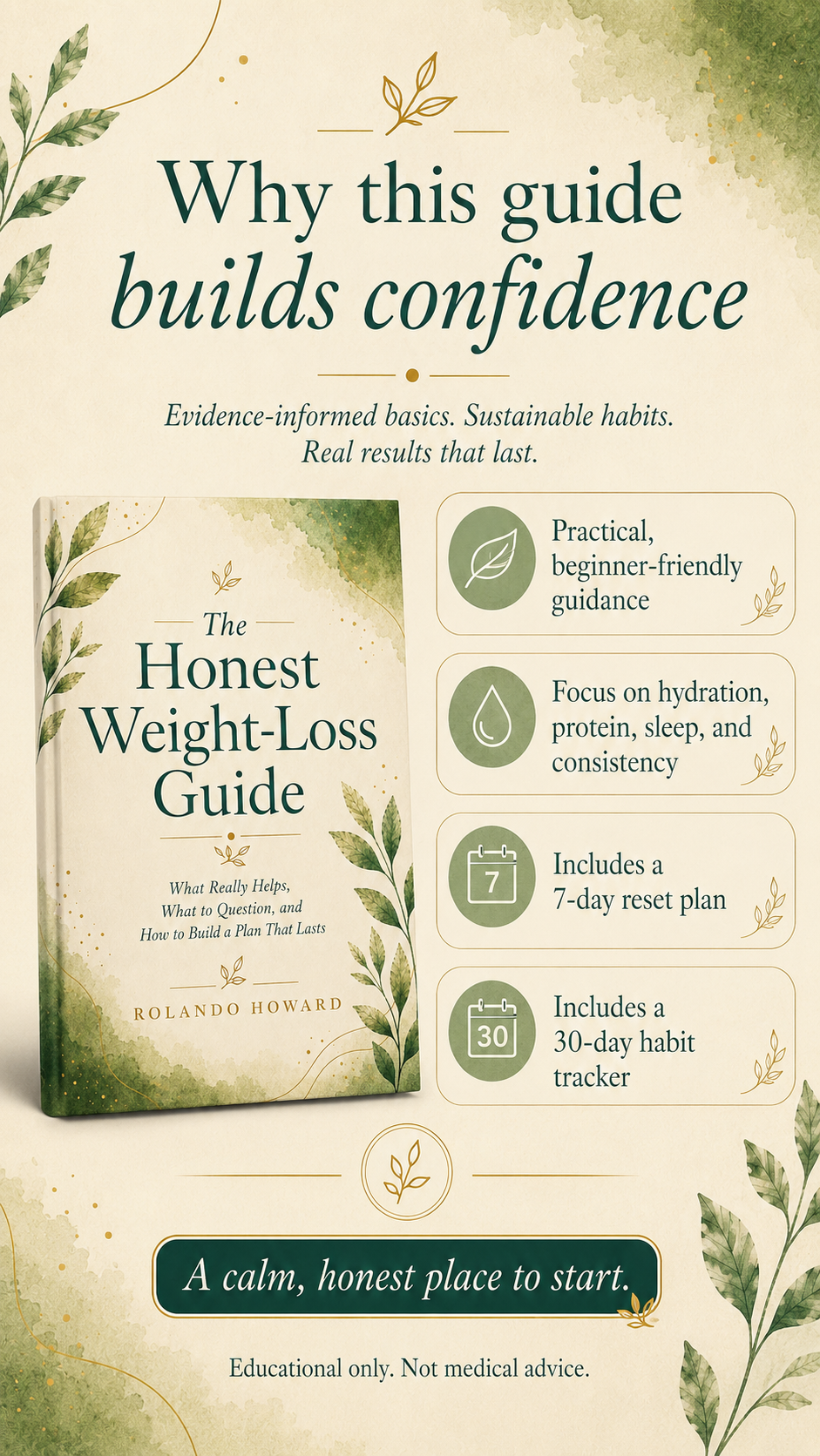 The Honest Weight-Loss Guide